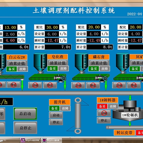 白銀控制系統(tǒng)